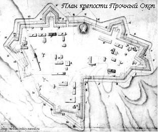 Крепость Прочный Окоп